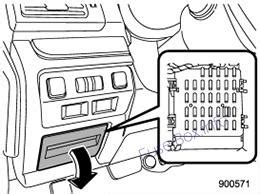 Fuse Box Diagram Subaru Crosstrek Xv