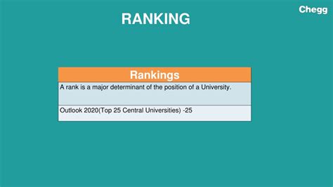 PPT - Central Agricultural University - [CAU], Manipur PowerPoint ...