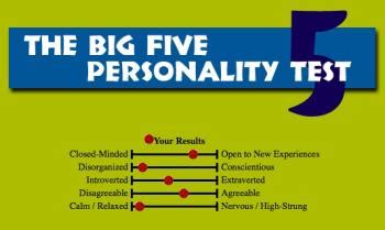 Big Five Personality Traits – The Foresight Guide