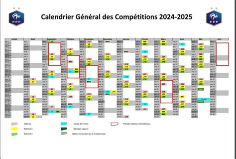 La FFF a dévoilé le calendrier des compétitions pour 2024 2025