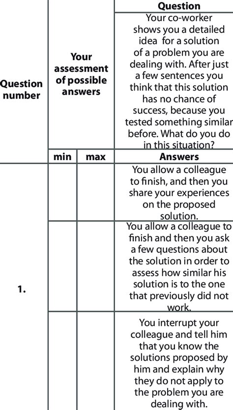 The competency test question. | Download Table