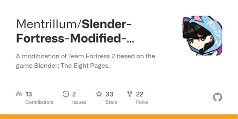 Github Mentrillumslender Fortress Modified Versions A Modification