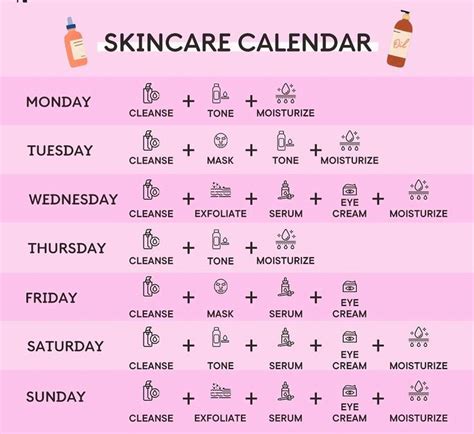 Weekly Skin Care Routine Skin Care Routine Order Simple Skincare