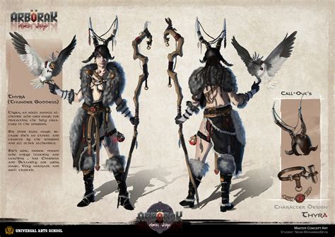 Negin Beygi Personal Portfolio Thyra Viking Character Design