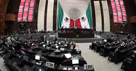 Así Quedó Dividido El Congreso Morena Consiguió El “plan C” En Senado