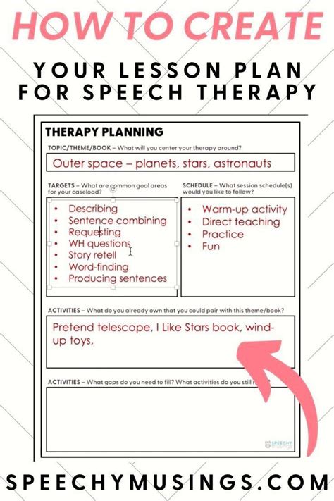 Lesson Plan For Speech Therapy My Simple Process Speechy Musings Artofit