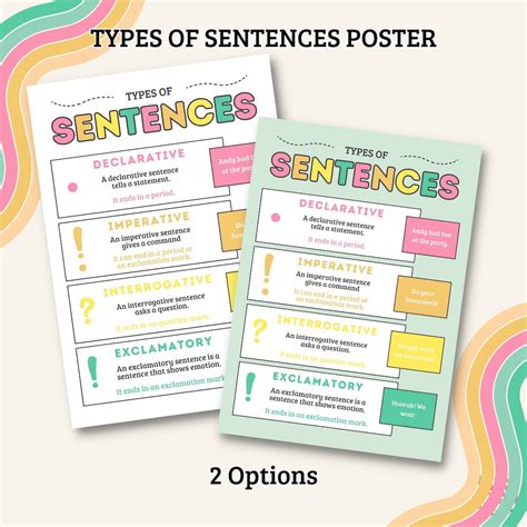 types  sentences poster english language grammar poster homeschool