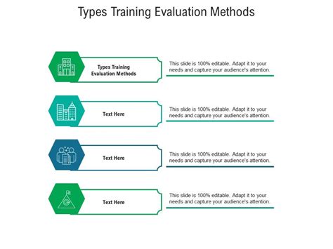 Types Training Evaluation Methods Ppt Powerpoint Presentation Portfolio Objects Cpb