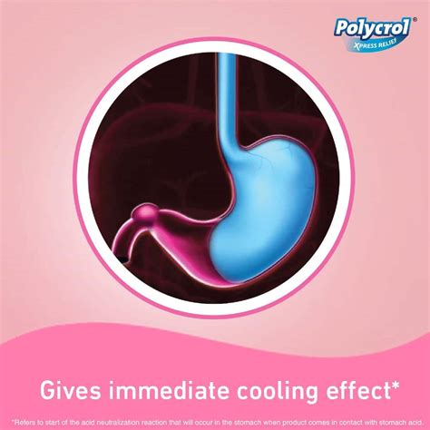 Buy POLYCROL ANTACID GEL XPRESS RELIEF FROM ACIDITY GAS SUGAR