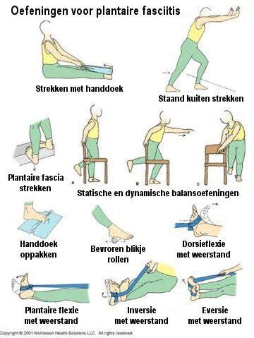 Hielspoor Symptomen En Behandeling Gezonder Leven