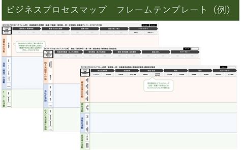 ビジネスプロセスマップ社内導入ワークショップ あやとり 戦略的ウェブサイト構築集団