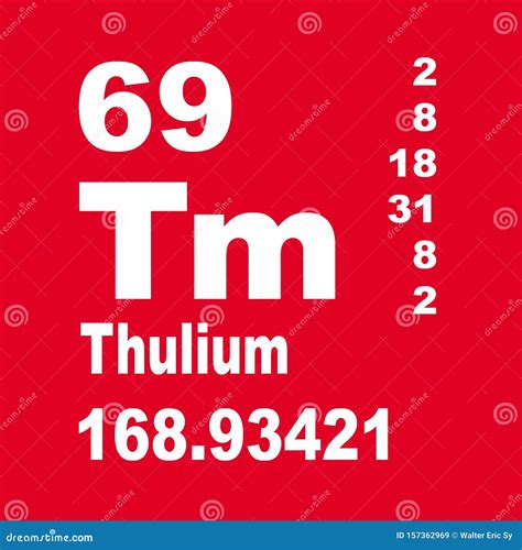 Thulium Periodic Table Of Elements Stock Illustration Illustration Of