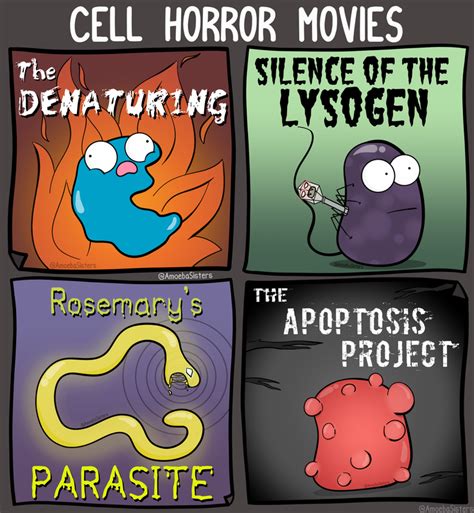 Science With The Amoeba Sisters Paramecium Parlor Comics