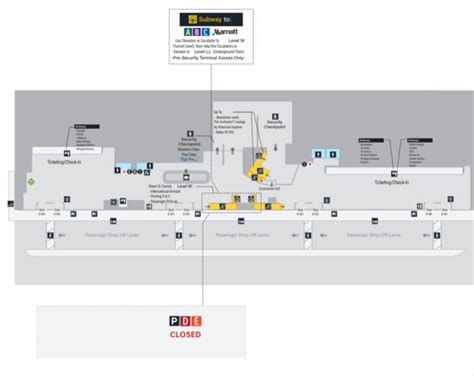 George Bush Intercontinental Airport [IAH] - Terminal Guide [2022]