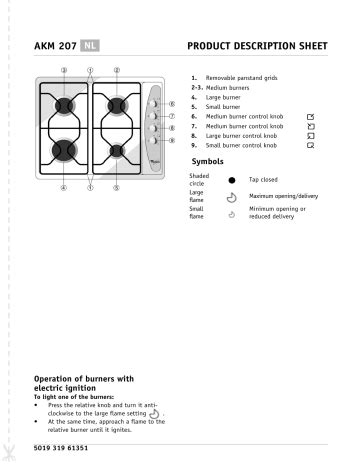 Whirlpool AKM 207 IX 01 Hob Program Chart Manualzz