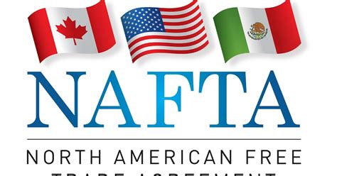 Professora Regina Bolico : Blocos econômicos regionais: Nafta