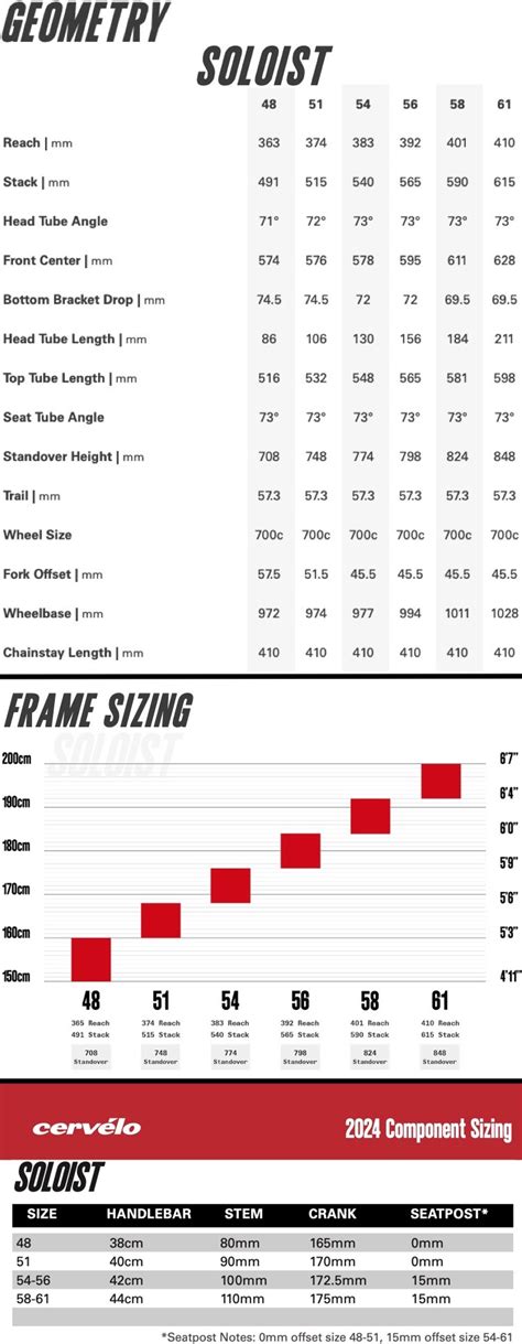 universal cycles sizing  geometry charts