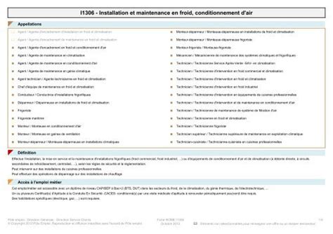 Fiche Rome D1403 Relation commerciale auprès Pôle emploi