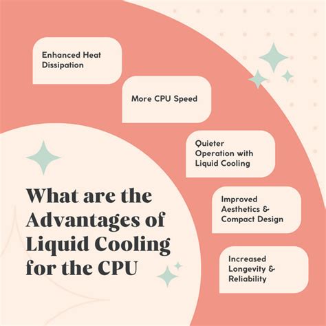 CPU Liquid Cooling 101: A Complete Guide For Newbies