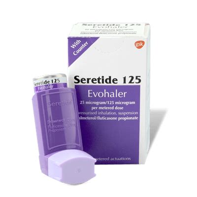 Seretide Evohaler Meds Direct To You