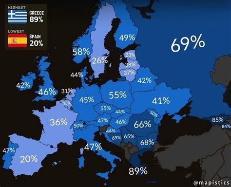 Geopol On Twitter Qu Porcentaje De Personas En Europa Creen Que