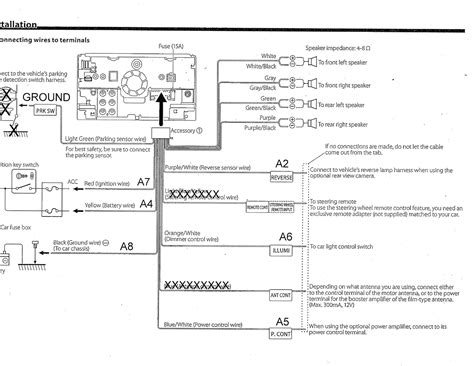 Understanding Kenwood Radio Wiring Diagrams – Moo Wiring