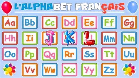 L Alphabet Fran Ais Pour Les