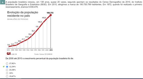 A Popula O Brasileira Cresceu Em Anos Quase Vezes Segundo