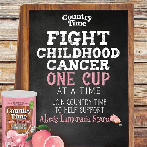 Country Time Pink Lemonade Powded Drink Mix Oz Canister In