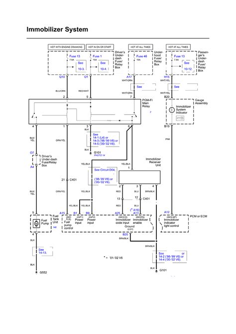 2001 Honda Accord Ignition Wiring Diagram