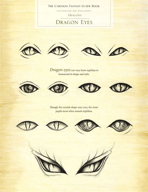 Dragon Eye Drawing Step By Step at GetDrawings | Free download