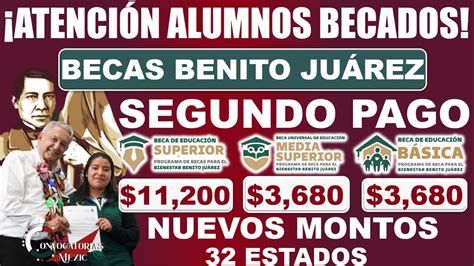 ≫ 💥segundo Pago De Las Becas Benito JuÁrez 2024 Fechas Y Montos A