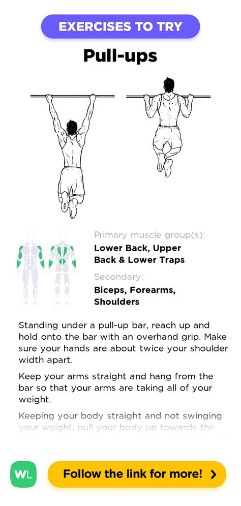 Your Ultimate Guide To Pullups Pull Up Workout Hot Sex Picture