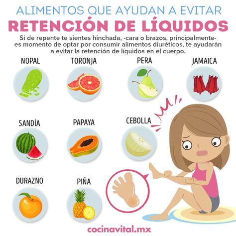 Tips B Sicos Para Evitar La Retenci N De L Quidos Nutricion Y Salud