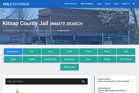 Tom Green County Jail Roster: A Comprehensive Guide