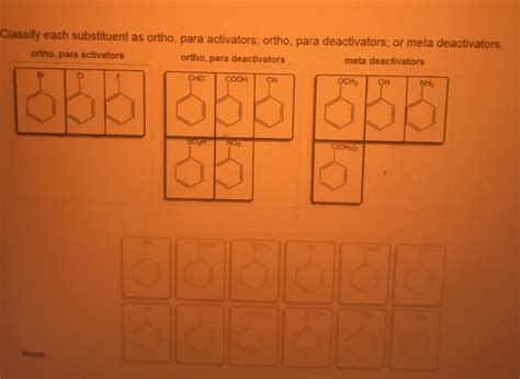 Solved Classify each substituent as ortho, para activators; | Chegg.com