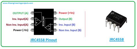 JRC4558 Op-Amp Datasheet, Pinout, Features, Alternatives & Applications - The Engineering Projects