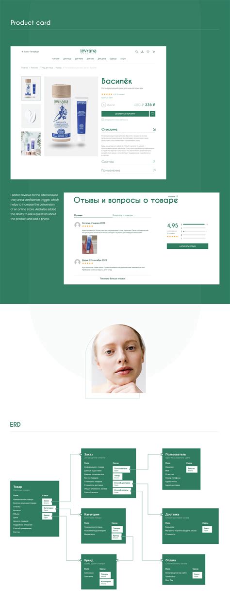 Levrana — E-commerce redesign concept on Behance