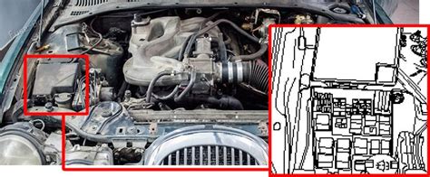 Fuse Box Diagram Jaguar S Type 1999 2002