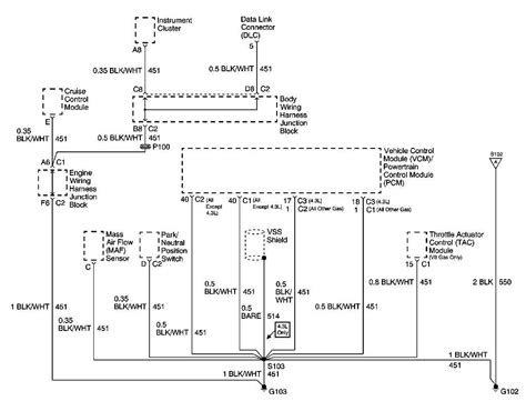 Wiring Diagram For The 2000 Chevy Silverado