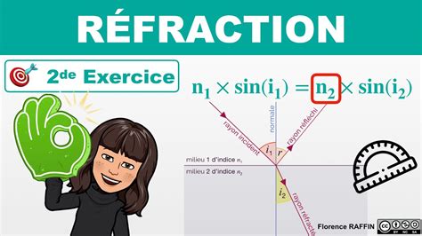 Réfraction Lois de Snell Descartes Exercice Seconde YouTube