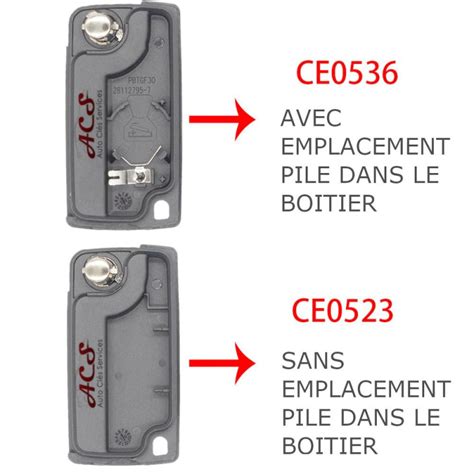 Boitier coque de clé plip Peugeot 407 Partner CE0523 Modifiée ACS