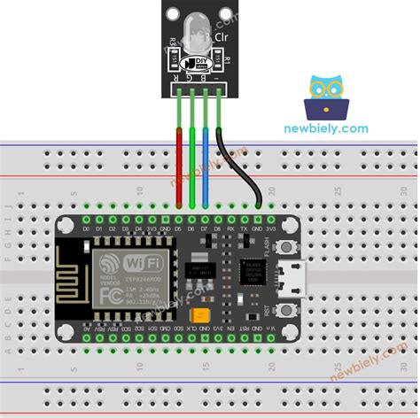 ESP8266 - LED RGB | ESP8266 Tutorial