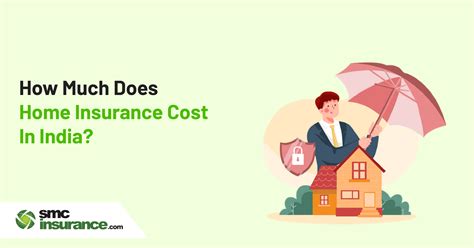 How Much Does Home Insurance Cost in India (2025)?
