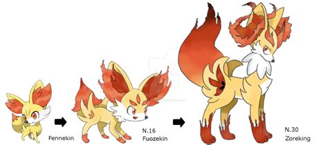 fennekin evolution revealed