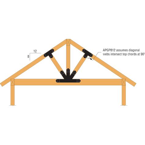 Simpson Strong Tie Outdoor Accents Mission 20 12 In X 36 In 12 Gauge