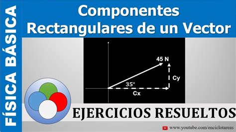 COMPONENTES DE UN VECTOR PARTE 1 YouTube