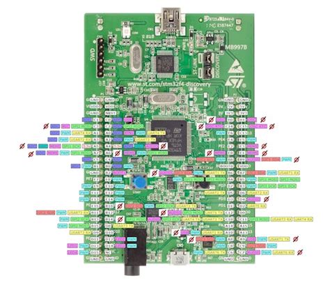 Easy Programming Stm32f407 Discovery Board With Mbed