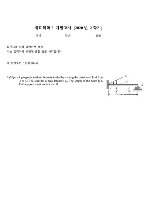 Solved Pts A Propped Cantilever Beam Is Loaded By