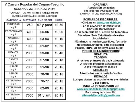 Atletas Del Tesorillo Y Secadero V Carrera Popular Corpus Tesorillo